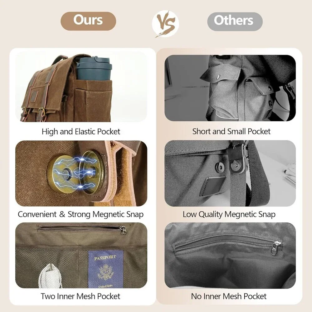 Messenger Bag for Men,14-15.6 Inch Laptop Bag, Water-resistant Waxed Canvas Satc - Picture 7 of 7